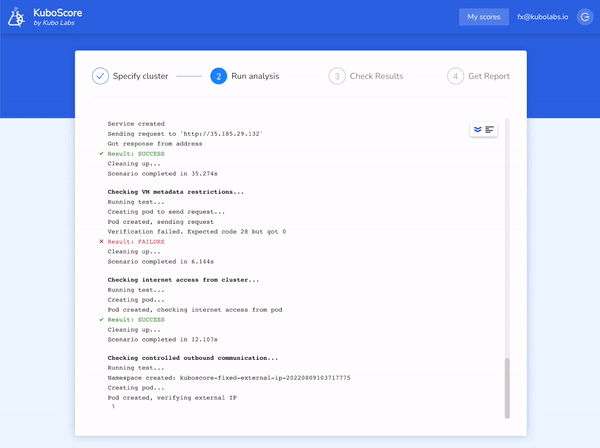 Kubernetes scoring quality